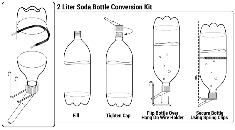 American Flag 2-Liter Drink Dispenser